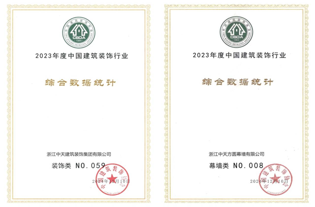 中天装饰集团位列2023年度中国建筑装饰企业百强59位、幕墙百强第8位
